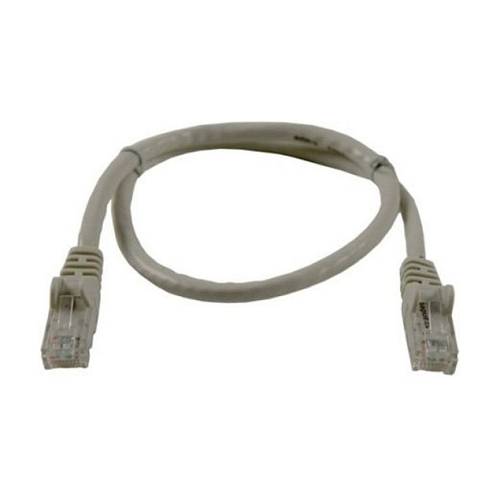 Synergy21 Patchkabel RJ45. CAT6 250Mhz. 1.0m grau. UTP(U/UTP). PVC