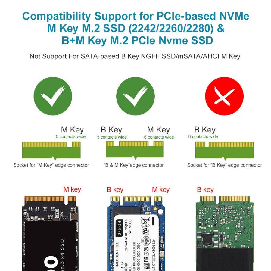 Unitek S-1203A USB3.1 Gen2 Type-C to M2 SSD NVMe Enclosure