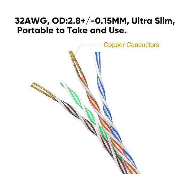 Equip Patch Cable Cat6A SlimFlex U/UTP 1.00m Red LSZH 2xRJ45 poly bag