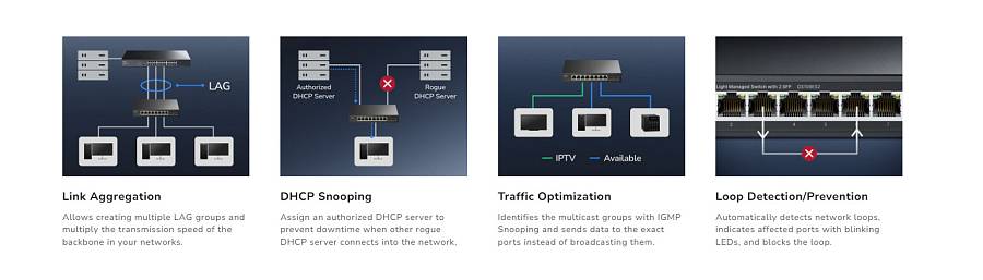 Cudy Switch Gigabit Ethernet Cloud Easy-Managed 8-Port + 2SFP GS108ES2